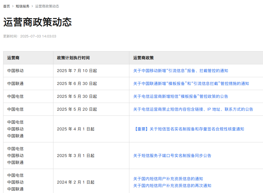 关于短信通知功能可能受运营商政策影响的公告