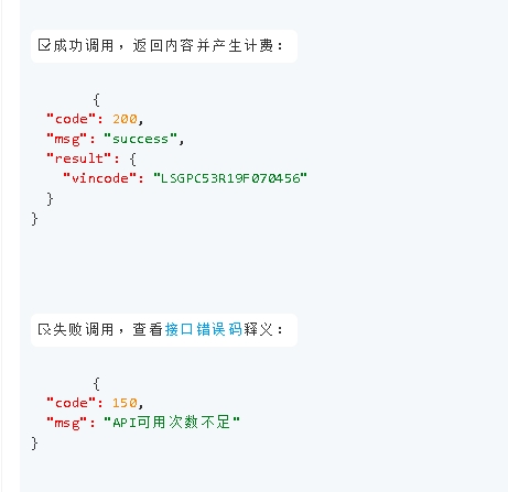 天聚数行VIN识别API调用指南